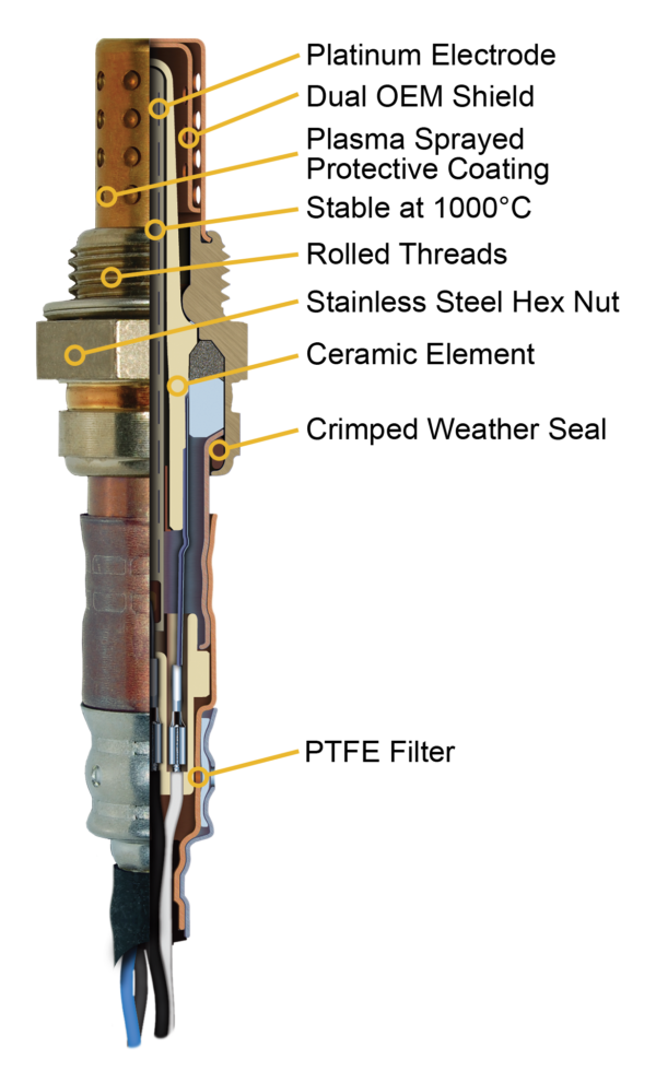 Automotive Oxygen Sensors (O2), Bung & Plug Kits Walker Products