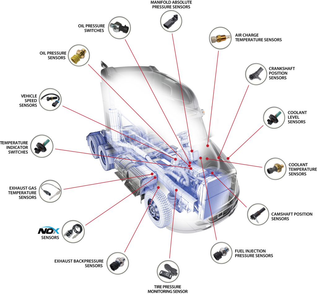 Walker Products OEM and Aftermarket Autoparts Manufacturer