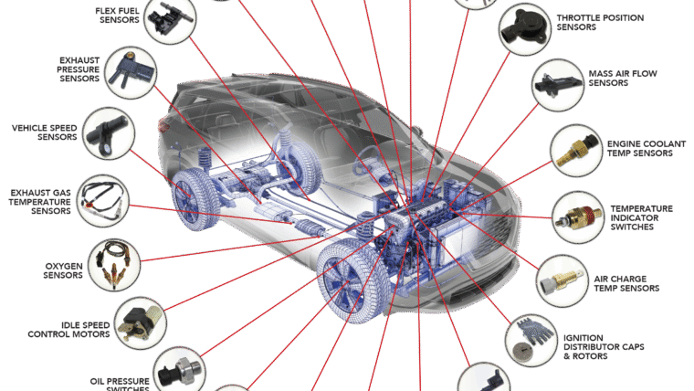 Car Section 2